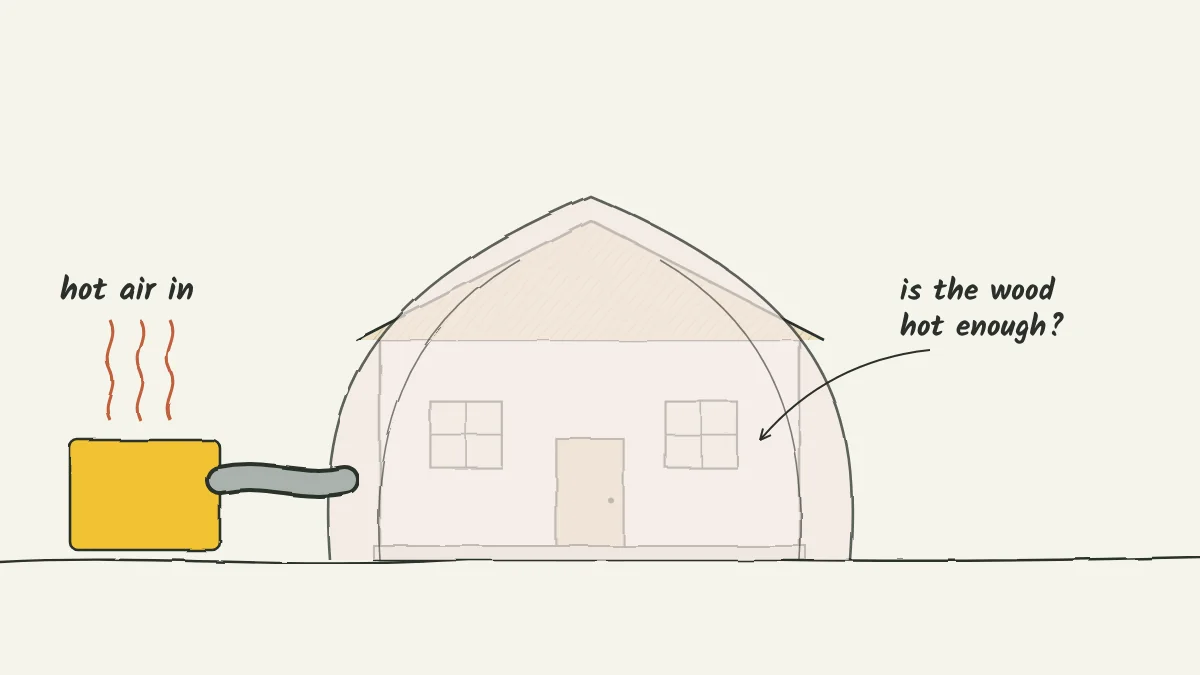 Sketch of a house wrapped in a tarp with a large duct blowing hot air into it and a thermometer probe in a wall stud